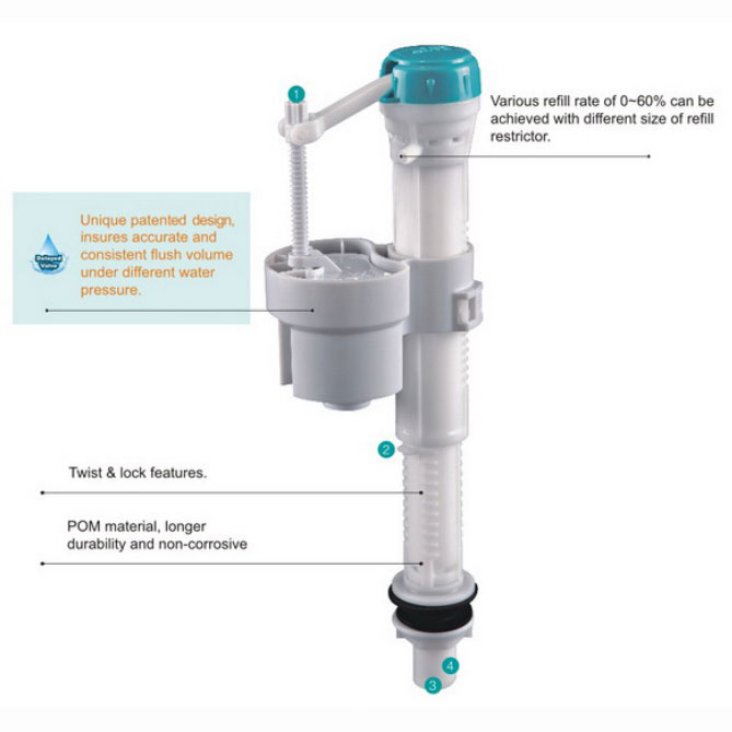 Save Water Delay Toilet Inlet Valves A1260A